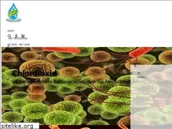 Sites similar to mmsquelle.com