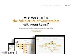 Sites similar to mmth.pro