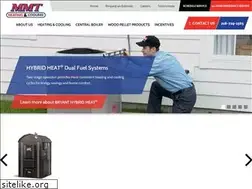 Sites similar to mmtheating.com