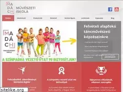 Sites similar to mmti.hu