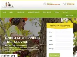 Sites similar to mmtreecutting.com