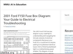Sites similar to mmu.edu.pl