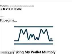 Sites similar to mmwm.us