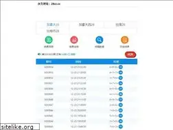 Sites similar to mmxs15.com