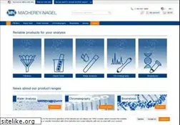 Sites similar to mn-net.com