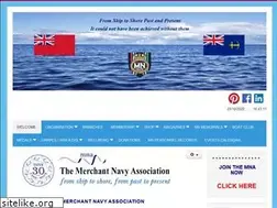 Sites similar to mna.org.uk