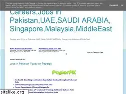 Sites similar to mnafeeskhan.blogspot.com