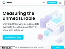 Sites similar to mnai.tech