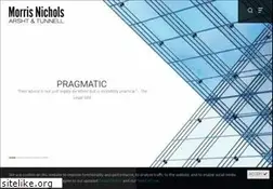 Sites similar to mnat.com