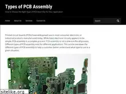Sites similar to mnatwork.com
