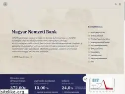 Sites similar to mnb.hu