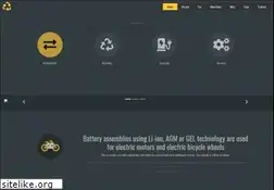Sites similar to mnb.ru