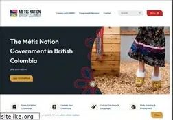 Sites similar to mnbc.ca