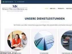 Sites similar to mnbroker.ch