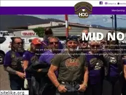 Sites similar to mnchog.org.au