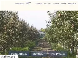 Sites similar to mncider.com