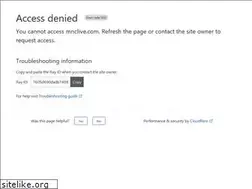 Sites similar to mnclive.com