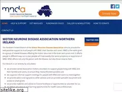 Sites similar to mndani.com