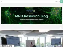Sites similar to mndresearch.blog