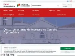 Sites similar to mne.pt