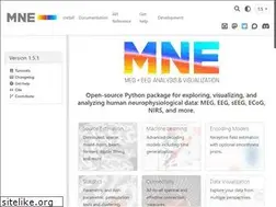 Sites similar to mne.tools