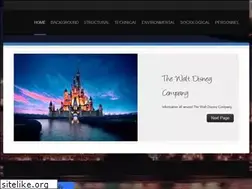 Sites similar to mnecco.weebly.com