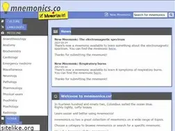 Sites similar to mnemonics.co