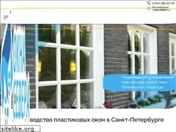 Sites similar to mneokna.ru