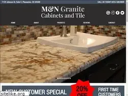 Sites similar to mngranitecabinetstile.com