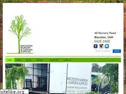 Sites similar to mngs.com.au