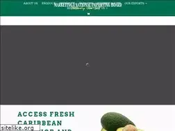Sites similar to mnib.gd