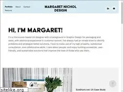 Sites similar to mnicholdesign.com