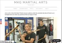 Sites similar to mnkali.com