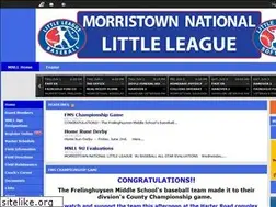 Sites similar to mnll.org