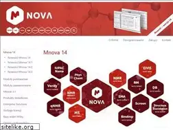 Sites similar to mnova.pl