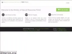 Sites similar to mnronline.com