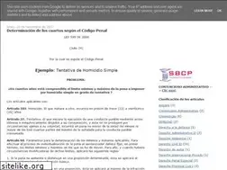Sites similar to mnsv.blogspot.com