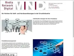 Sites similar to mntal.com