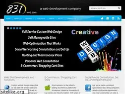 Sites similar to mnww.com