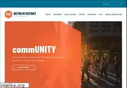 Sites similar to mnynaz.com