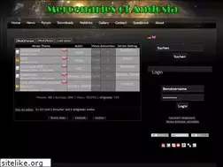 Sites similar to moa.frankysz.de