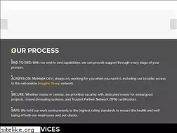 Sites similar to moagency.com