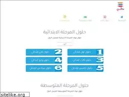 Sites similar to moalmy.com