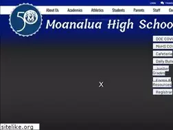 Sites similar to moanaluahs.org