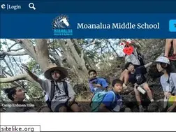 Sites similar to moanaluamiddle.org