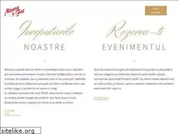 Sites similar to moaradefoc.ro