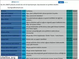 Sites similar to mobdek.8m.net