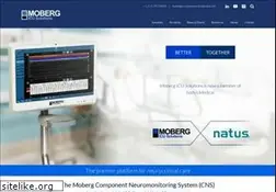 Sites similar to moberg.com