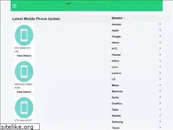 Sites similar to mobgsm.com