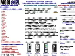 Sites similar to mobi-fon.ru